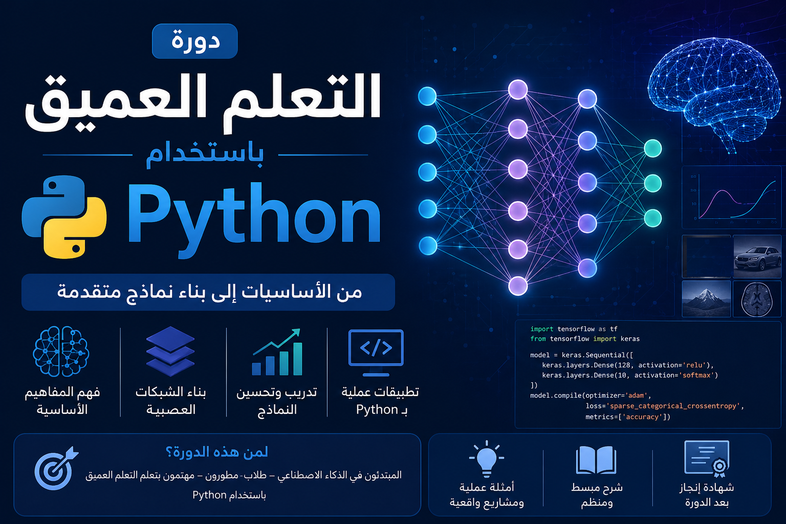 التعلم العميق باستخدام بايثون